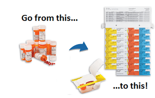 Customer completing rental process at Aston Pharmacy.